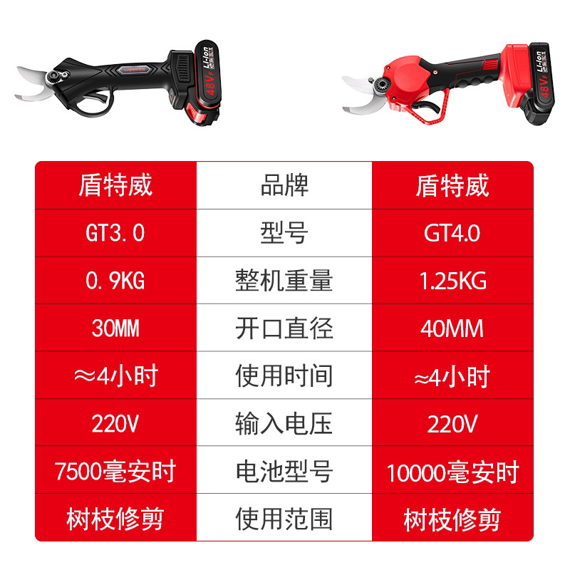 电动剪刀锂电果树修枝剪园林园艺