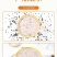 拾盏燕窝粥自用装258克X6碗/盒即食