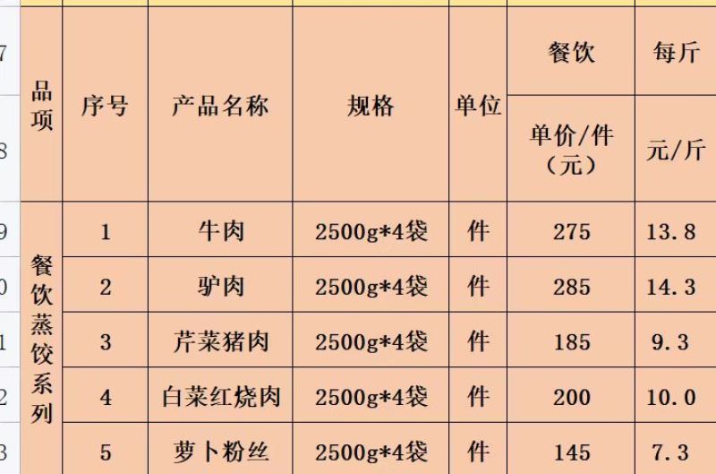 手工东北大蒸饺（40克/个）