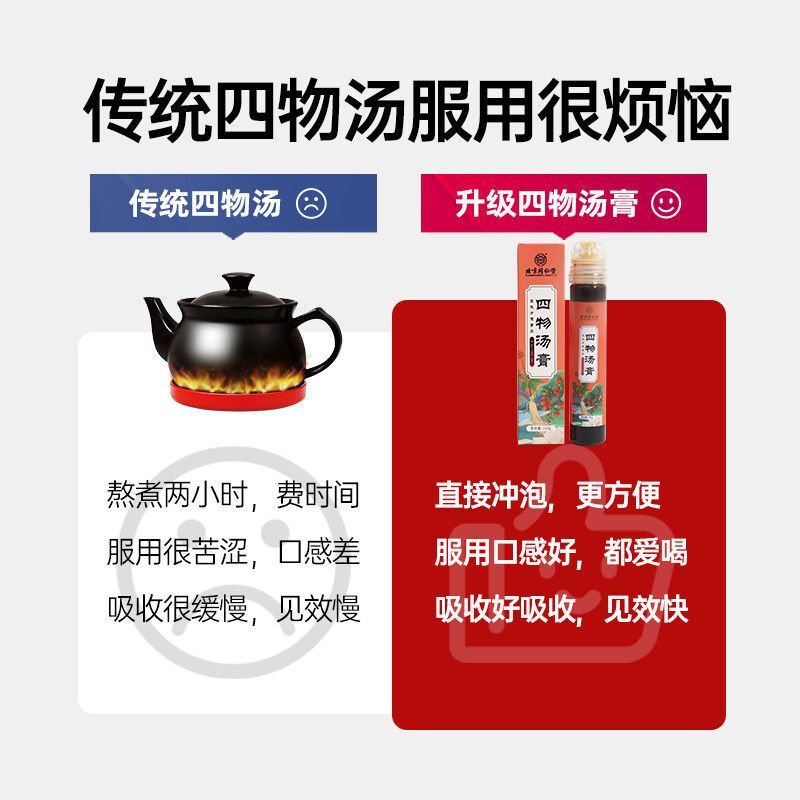 北京同仁堂四物汤膏搭配莲子芡实茯苓调理女性礼物送女生益母
