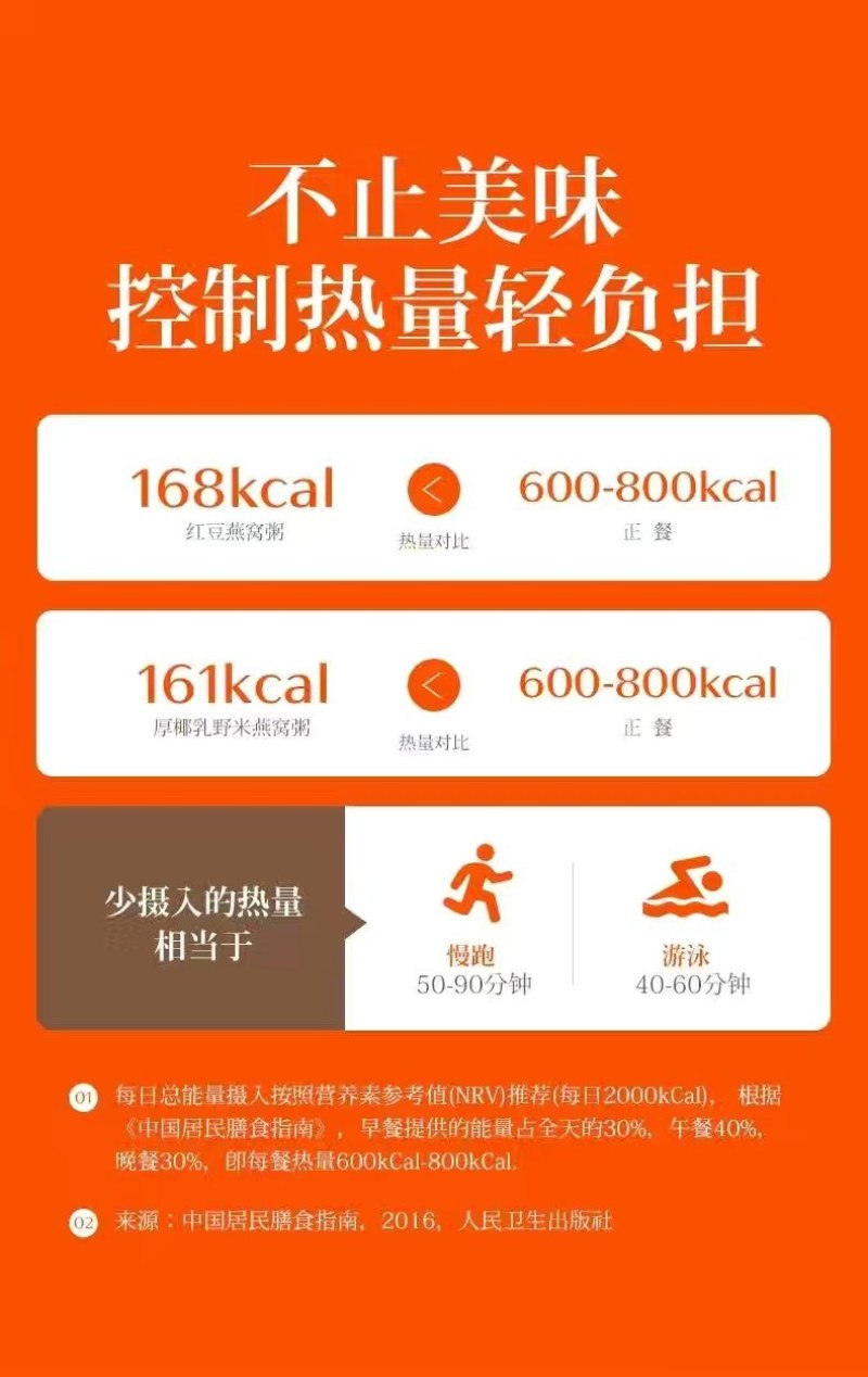 拾盏燕窝粥礼盒装258克X6碗(1盒)包邮