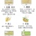 宁豇三号一点红豇豆种子长豆角种子种植户农家庭院种植蔬菜种
