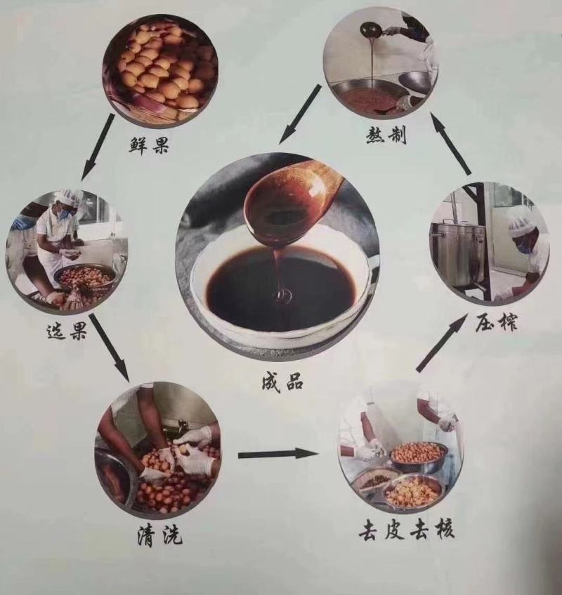 米易手工熬制枇杷膏一件代发