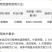 欧贝斯10%阿维菌素柑橘树红蜘蛛杀螨剂红蜘蛛杀虫剂