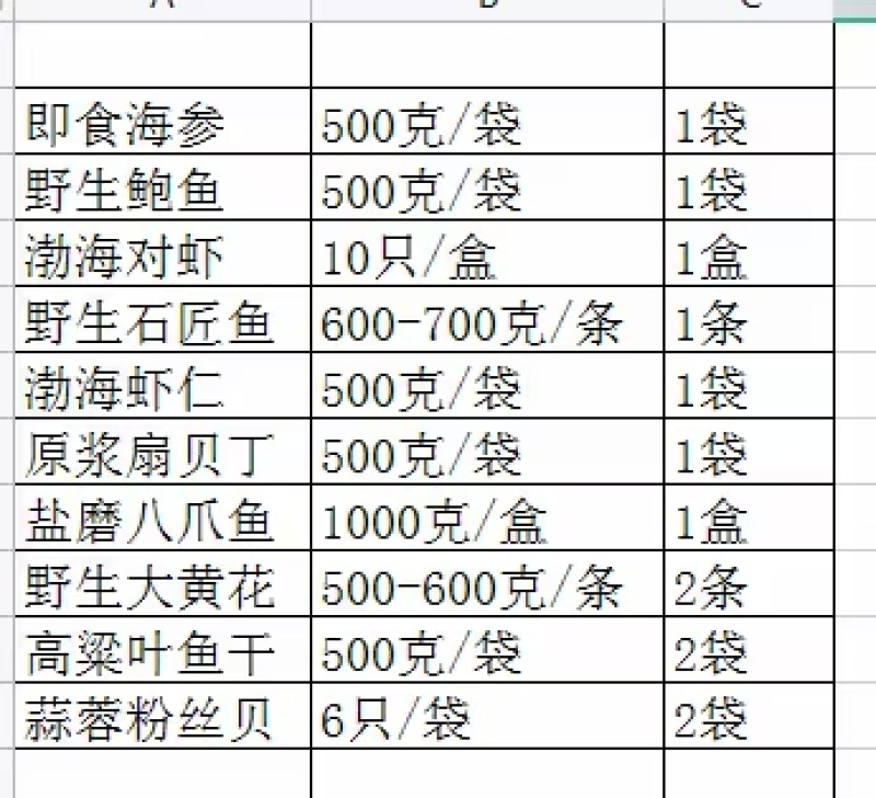 大连海参鲍鱼海鲜礼盒，本地海鲜，可承接大量订单