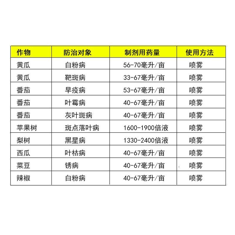 巴斯夫健攻苯甲氟酰胺黑星病白粉病早疫病斑点落叶病农