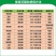 龙灯日曹稳达41%甲硫戊唑醇水稻纹枯病农药杀菌剂500毫