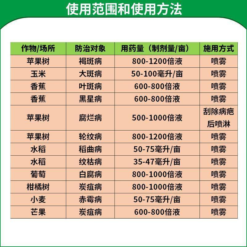 龙灯日曹稳达41%甲硫戊唑醇水稻纹枯病农药杀菌剂500毫