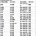 双吉超邦生80%代森锰锌早疫病疮痂病炭疽病叶斑病霜