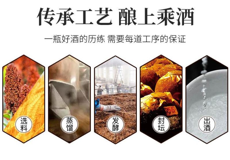中国梦系列酒龙年生肖酒52度酒整箱批发福利酒