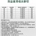 拜耳稳腾30%肟菌戊唑醇水稻小麦稻瘟病纹枯病赤霉锈病杀菌