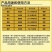 日本达科宁40%百菌清早疫病叶斑病霜霉病蔬菜葡萄辣椒番
