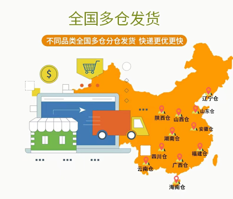 【正宗赣南】纽荷尔脐橙10斤装礼盒彩箱一件代发包邮
