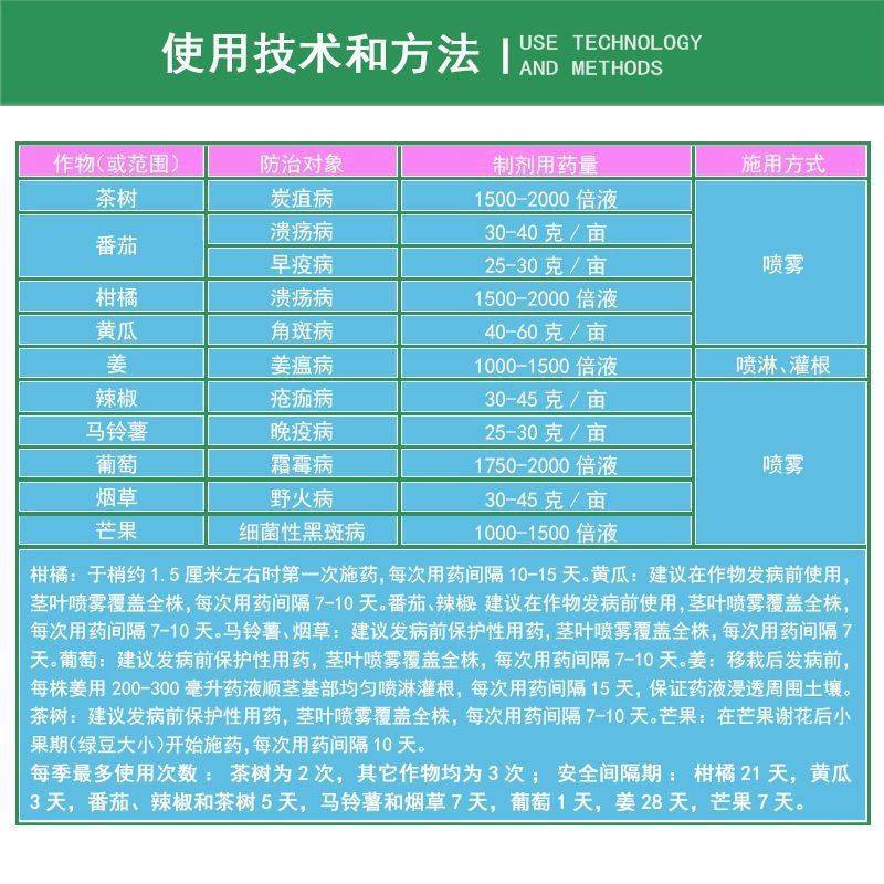 美国杜邦可杀得叁千三千3000氢氧化铜角斑病溃疡病农药杀