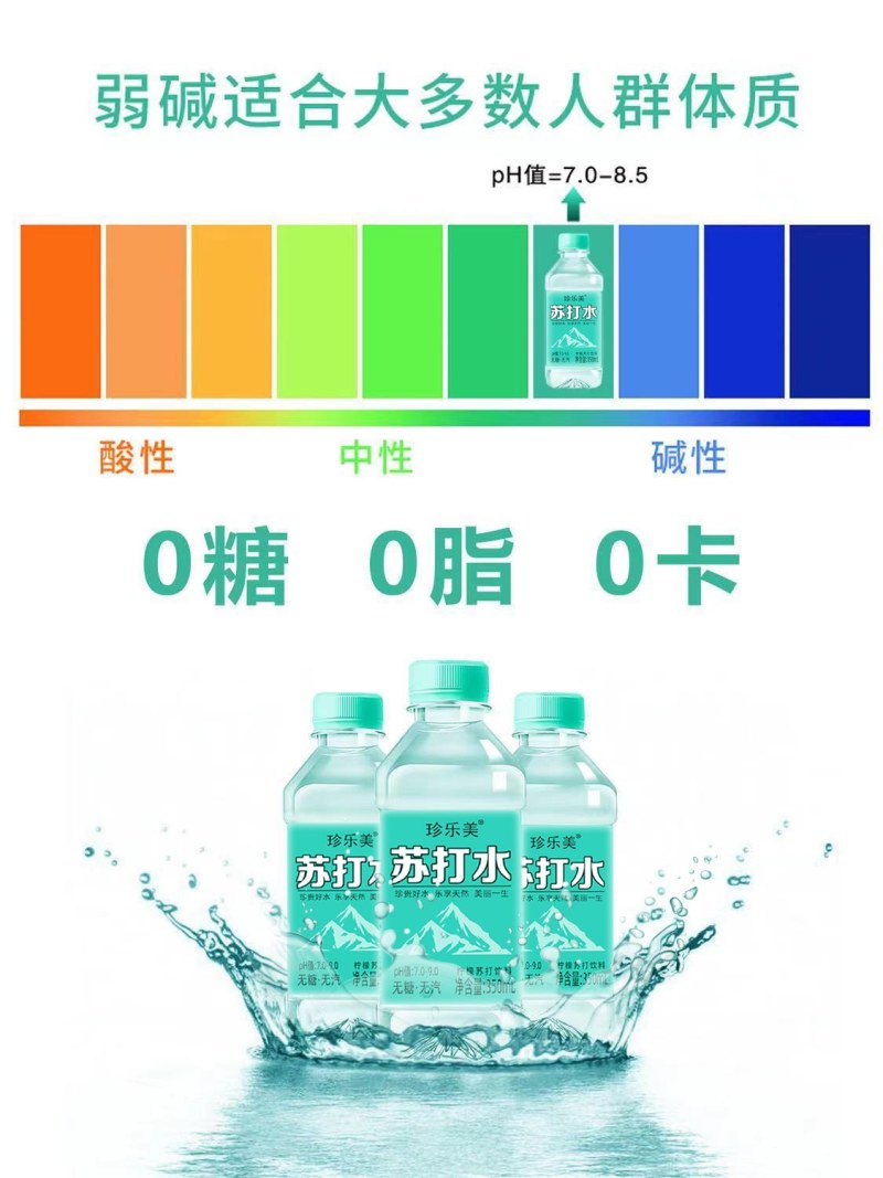 畅销款苏打水引流跑量社区团购全年供应一地一商