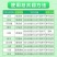 先正达适乐时咯菌腈25克/升根腐病立枯病枯萎病