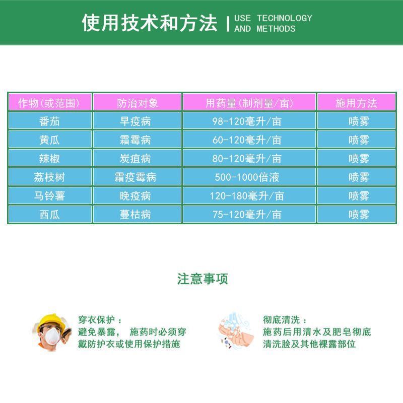 瑞士先正达阿米多彩嘧菌酯嘧菌脂百菌清霜霉病早疫病叶斑病