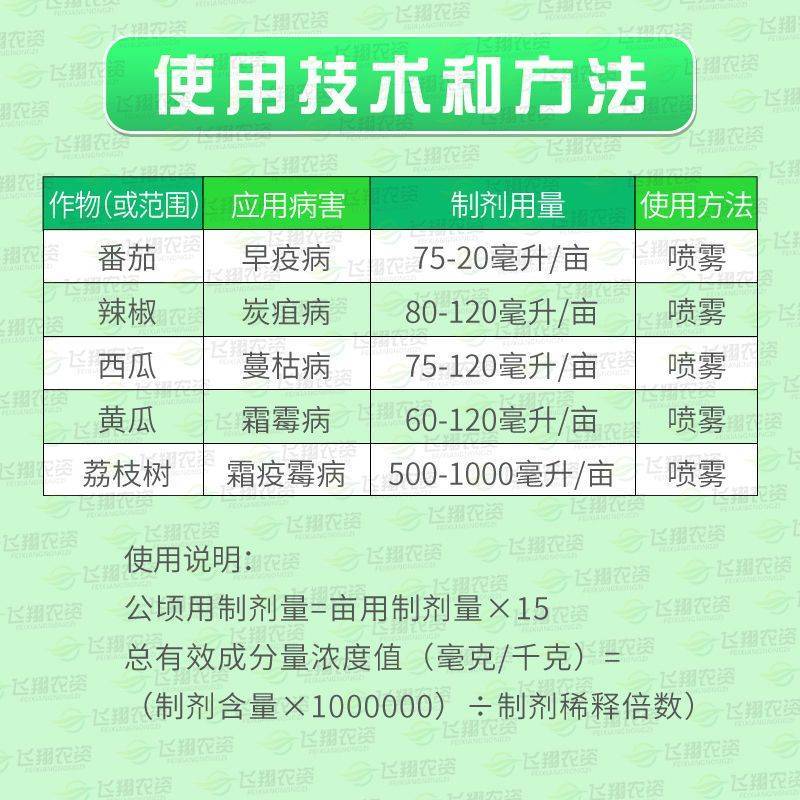 瑞士先正达阿米多彩嘧菌酯嘧菌脂百菌清霜霉病早疫病叶斑病