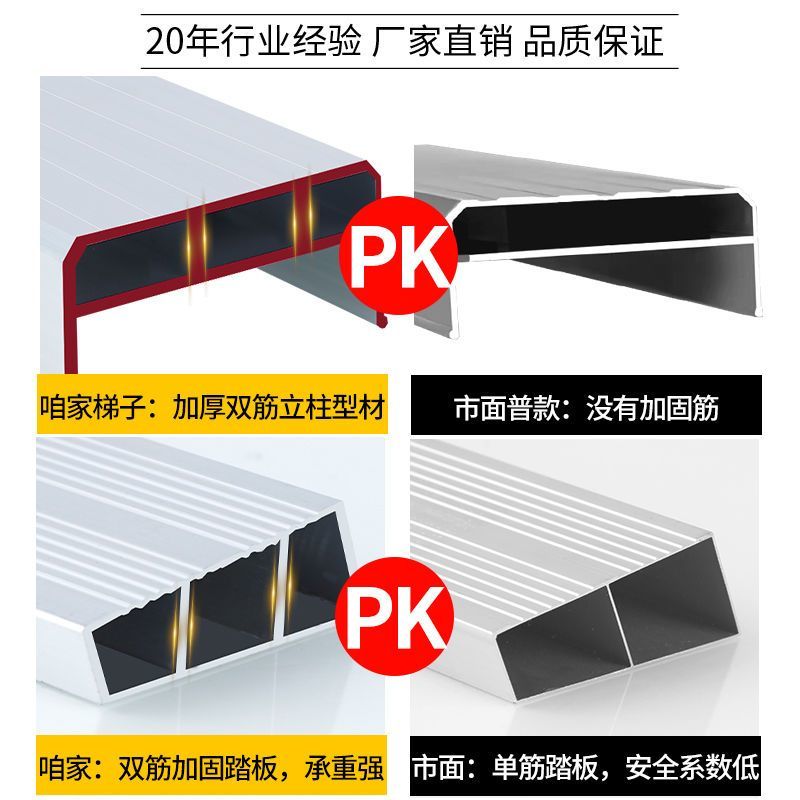 梯子包邮加宽加厚家用铝合金双侧工程人字合梯伸缩折叠扶梯阁