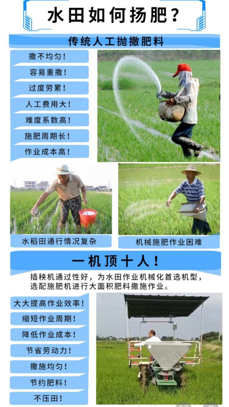 施肥器供应配插秧机专用撒肥器水稻撒颗粒肥撒肥机