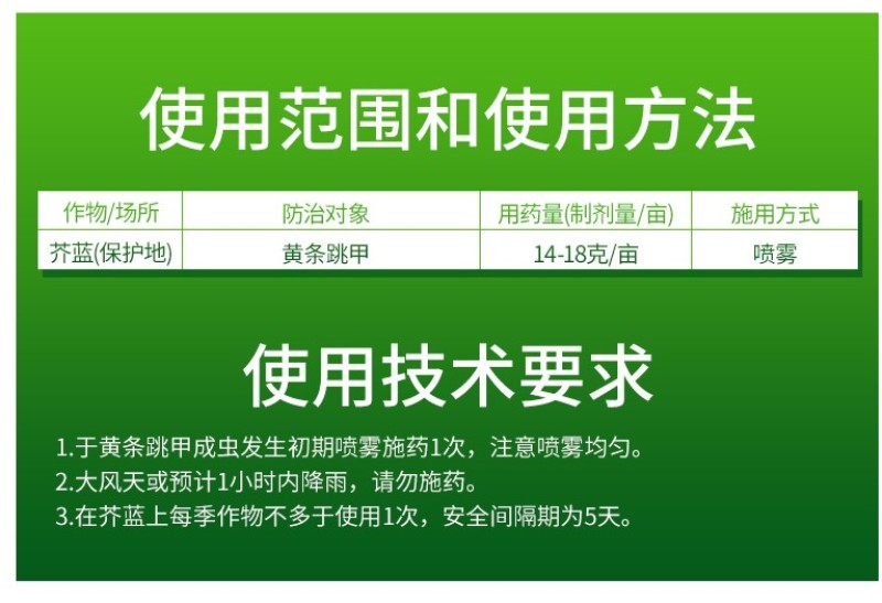 大光明虫怨杀虫环啶虫脒白粉虱黄条跳甲蓟马杀虫剂