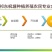 批发香芋头种苗槟榔芋头基地直供，香粉糯产量高送技术指导