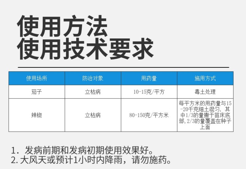 根安多福立枯病猝倒病杀菌剂苗菌敌1kg大包装土壤杀菌