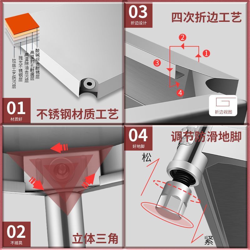 货架不锈钢置物架五层储物架子落地式多层杂物架整理架货物架