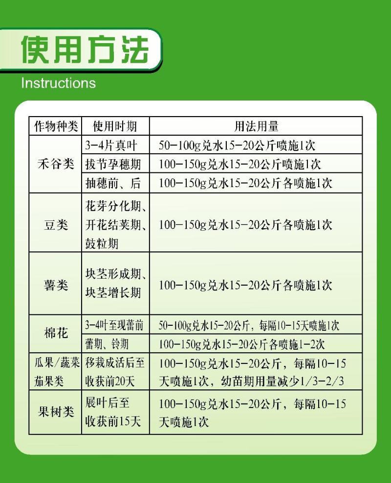光合碳肥二氧化碳捕集剂光碳核肥促进光合作用绿叶生根