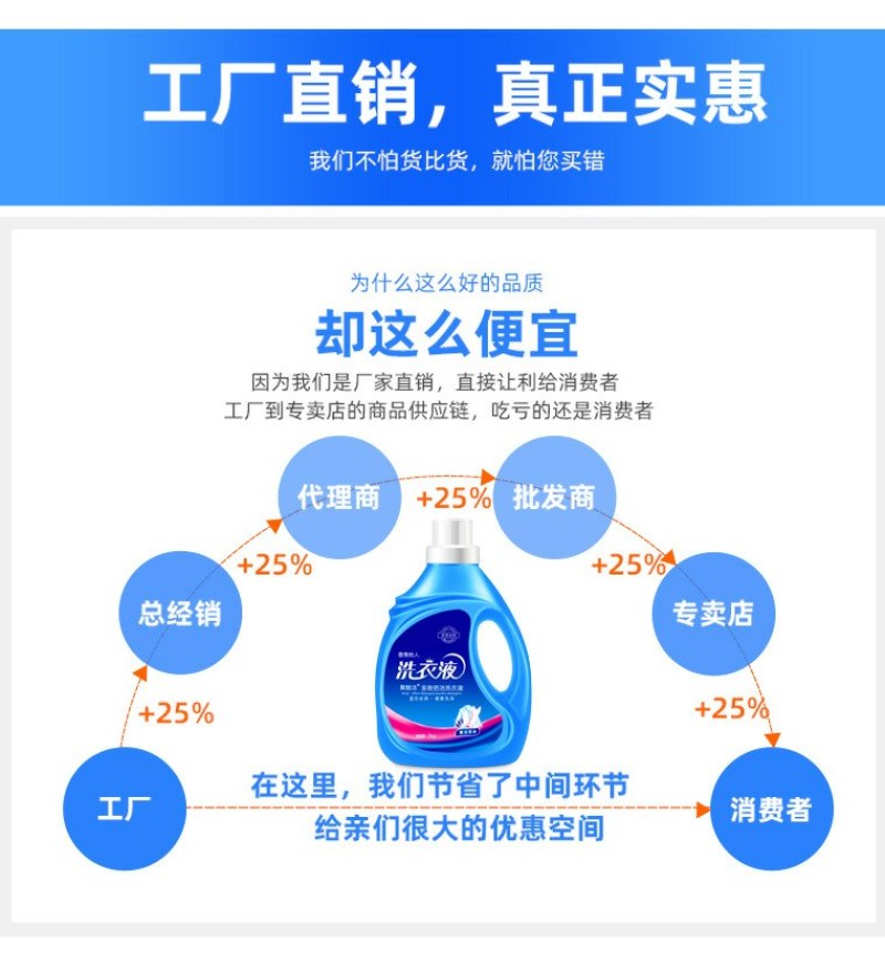 厂家批发薰衣草洗衣液2K瓶装清香去污渍4斤代加工洗衣液