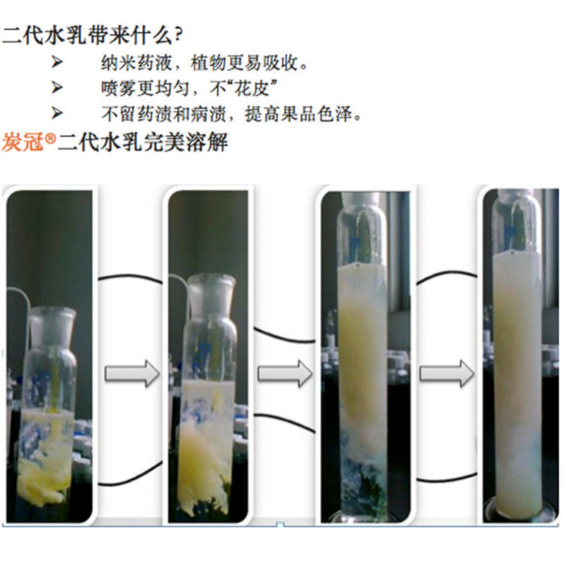 正品炭冠老牌子45咪鲜胺香蕉炭疽病杀菌剂新农大瓶装福建产