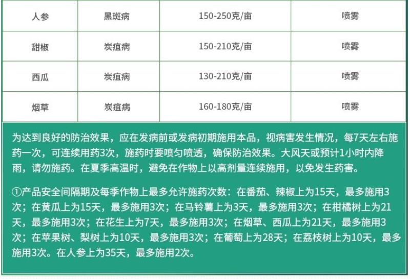 慧生80%代森锰锌早疫病斑点落叶病广谱杀菌剂