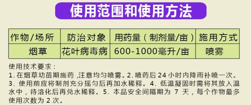 10%混合脂肪酸辣椒黄瓜烟草西瓜花叶病毒病杀菌剂