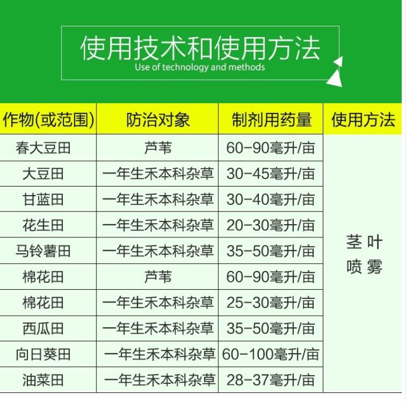 科迪华盖草能高效氟吡甲禾灵禾本杂草芦苇除草剂