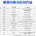 安道麦可力得10177%氢氧化铜早疫病溃疡病杀菌剂