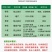 矮壮素50%矮壮素蔬菜果树小麦控旺抗倒伏促进分蘖生长调