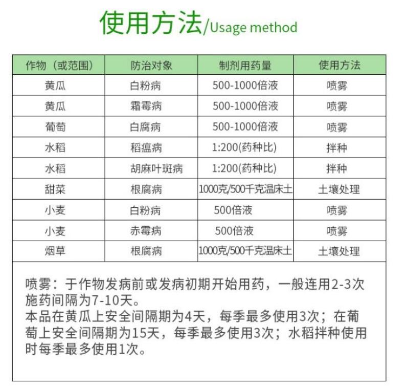 河北冠龙50%福美双白粉病霜霉病根腐病土壤消毒杀菌剂