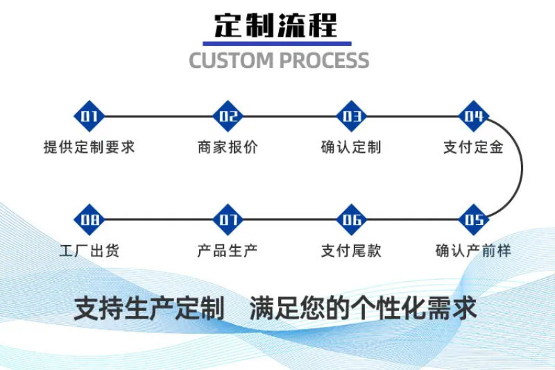 温室养殖棚骨架养鸡畜牧业大棚羊舍猪牛简易暖棚包塑椭圆管大