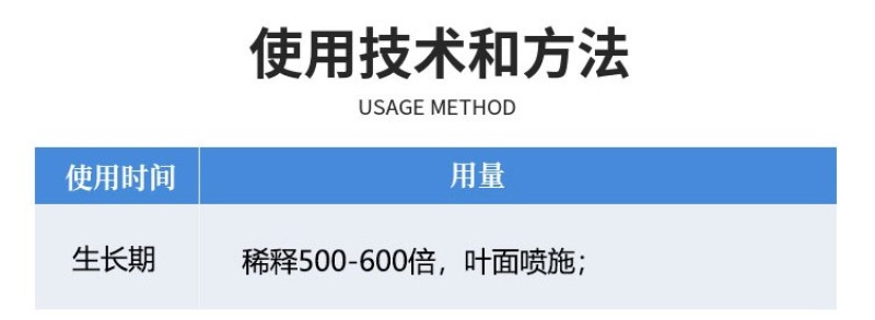 绿叶久久植物叶面肥花卉蔬菜绿植黄叶变绿速效绿叶预防黄叶