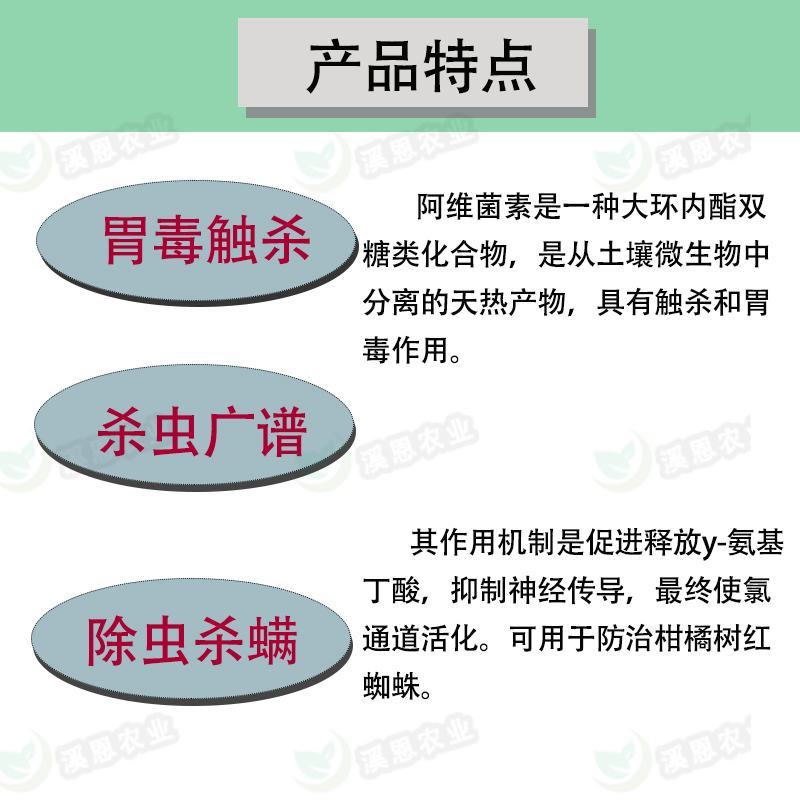 5%阿维菌素柑橘红蜘蛛菜青虫果蔬月季花卉红蜘蛛农药杀虫剂