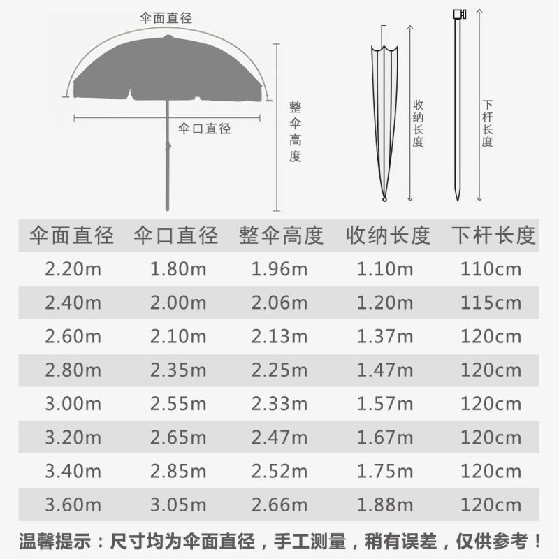 户外夜市摆摊大雨伞太阳伞防晒地摊伞野外露营遮阳伞摆摊大伞