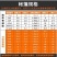 户外施工工程救灾防雨帐篷加厚民用防寒保暖住人军工加密棉帐