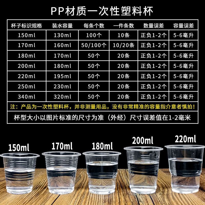 一次性杯子塑料杯透明批发加厚航空杯饮水杯家用商用口杯茶杯