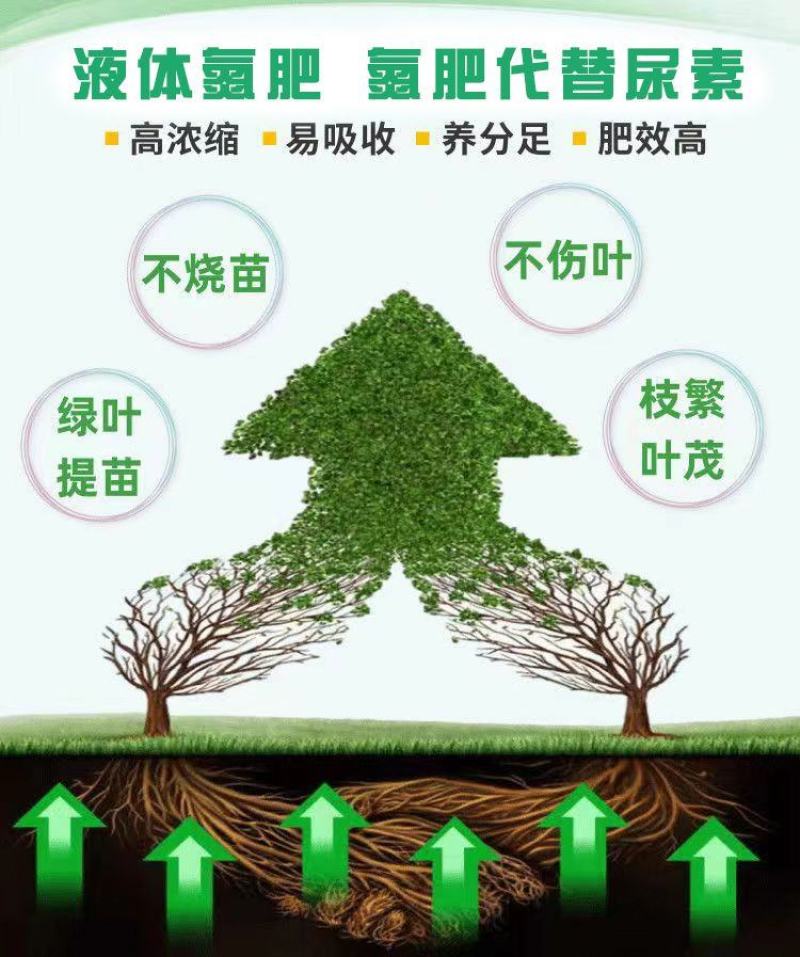 代替尿素的液体氮肥缓释氮肥提苗壮根促进生长防止倒伏
