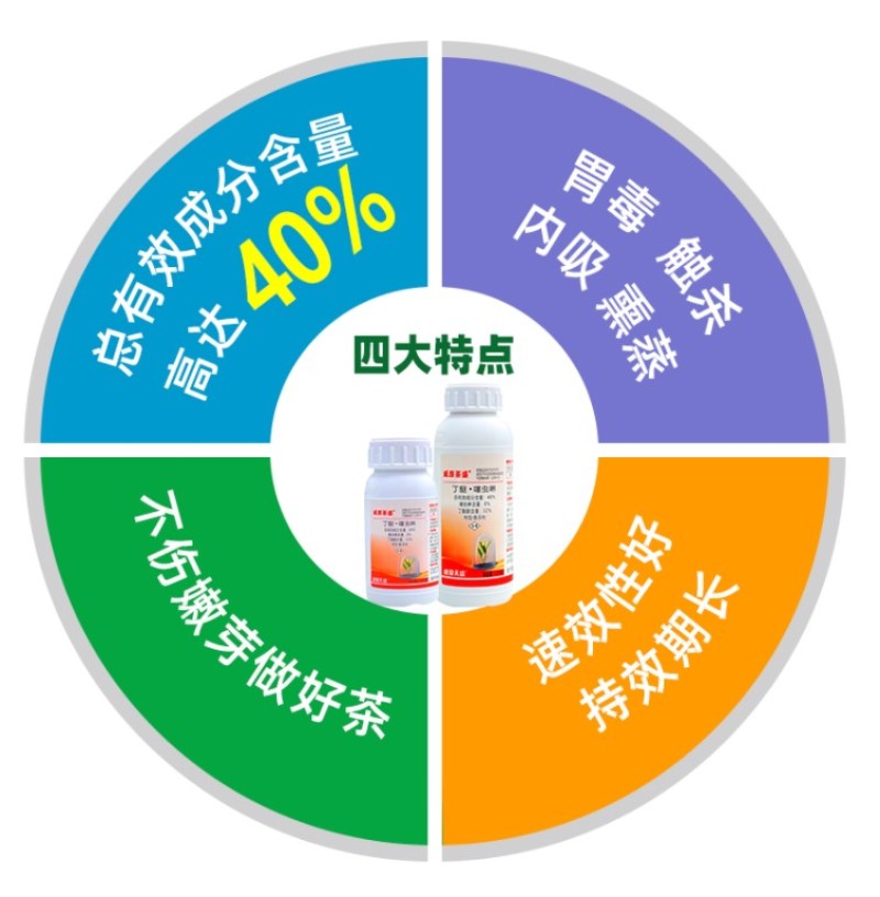 威原茶盛丁醚脲噻虫啉茶树茶小绿叶蝉蚜虫蓟马小菜蛾粉虱