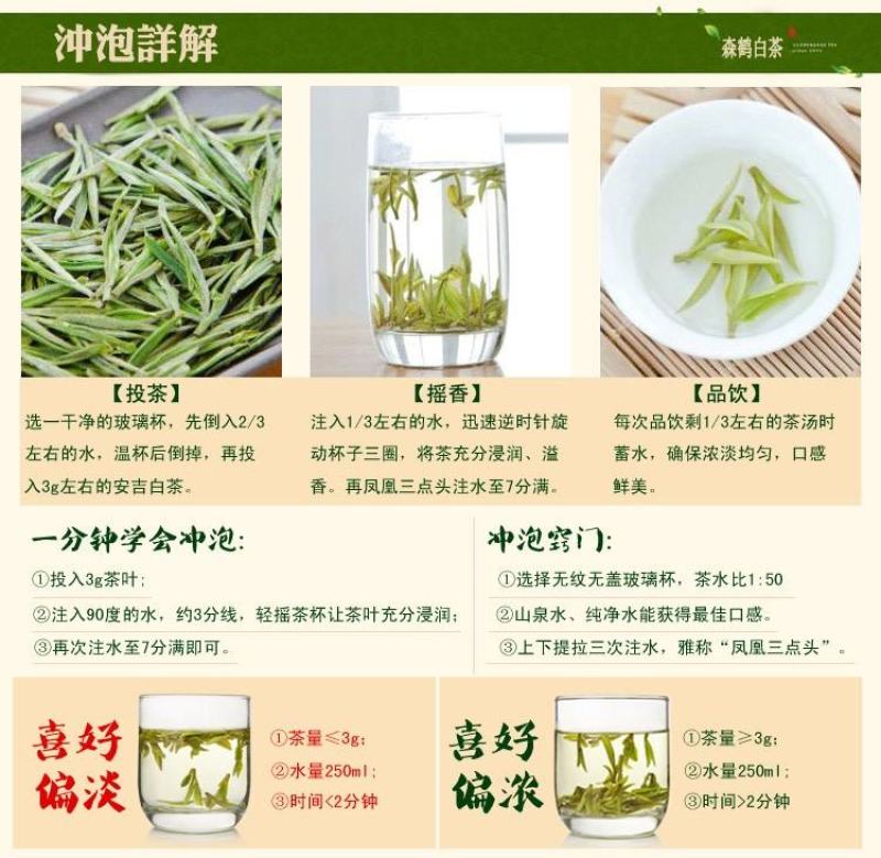 安吉白茶新茶原产地雨前特级125克森鹤茶叶欢迎下单