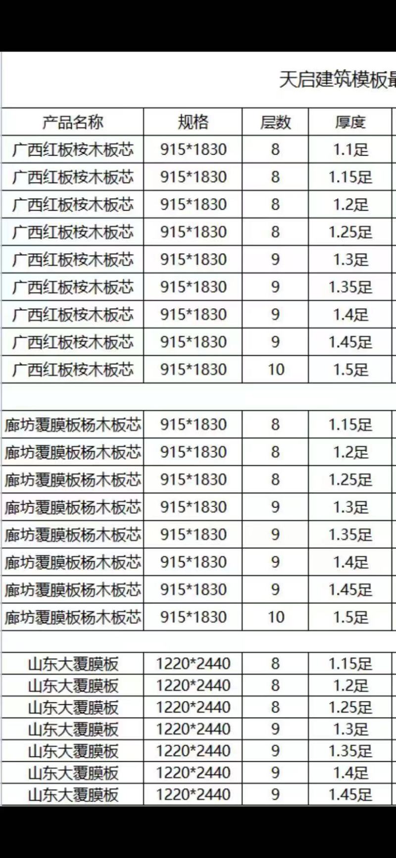 常年出售木方，模板，铁木方