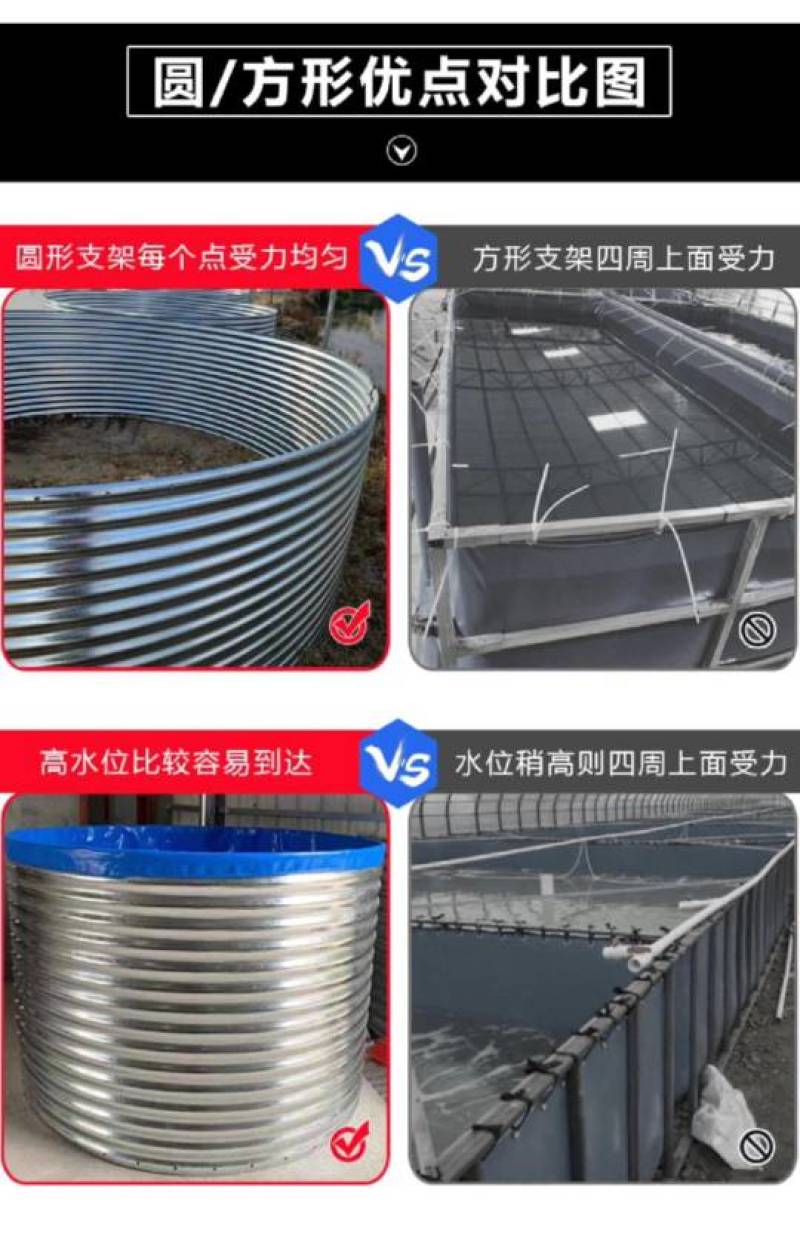镀锌板帆布水池