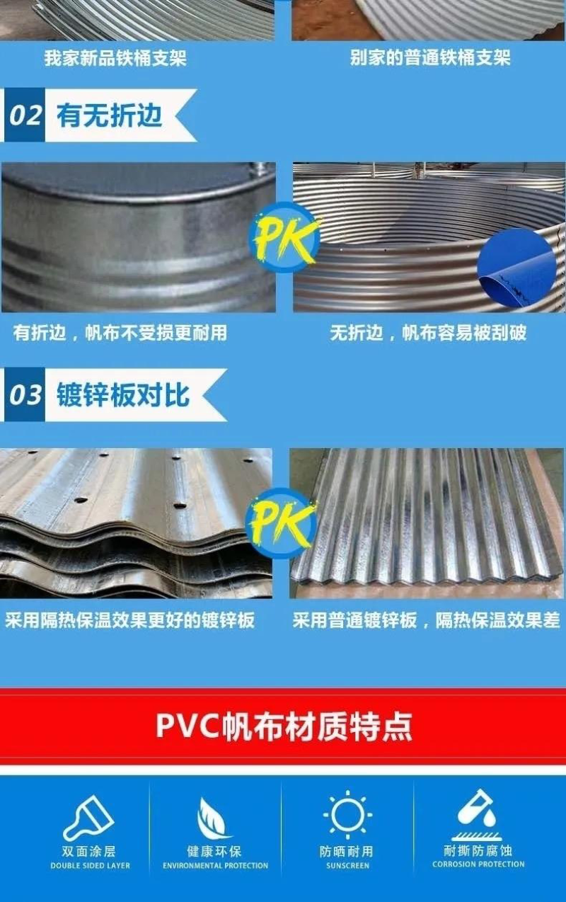 镀锌板帆布水池