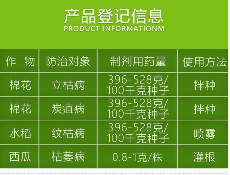 大清园25%络氨铜纹枯病立枯病枯萎病细菌真菌果园清园